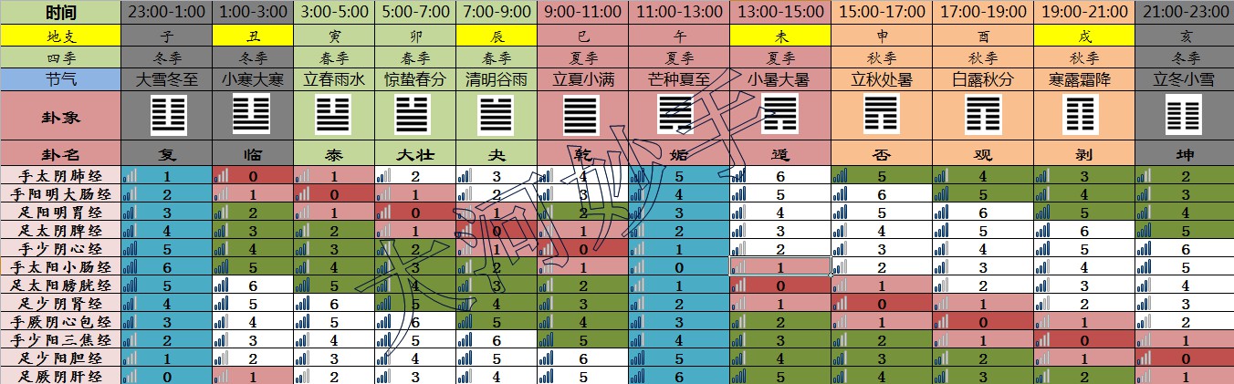 2024年香港6合开奖结果 开奖记录|明晰释义解释落实