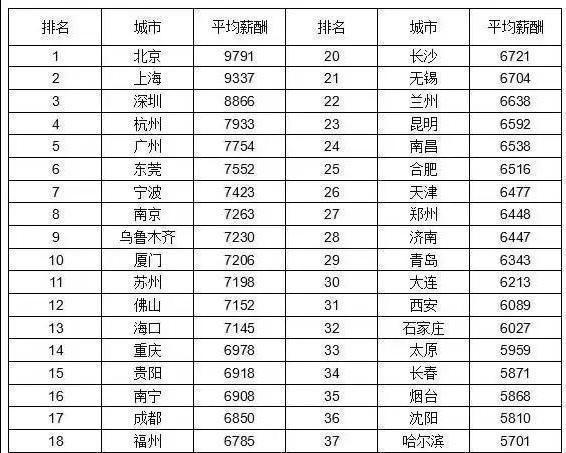 600图库大全免费资料图2024|日程释义解释落实