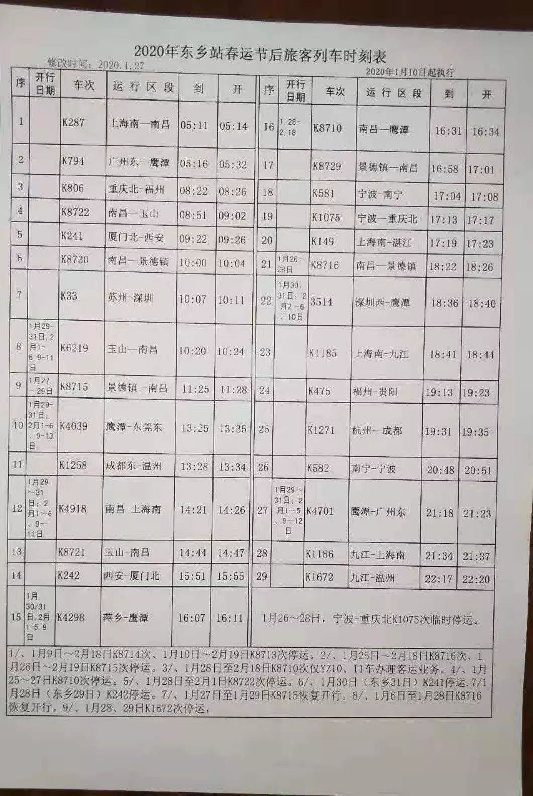 抚州站最新列车时刻表