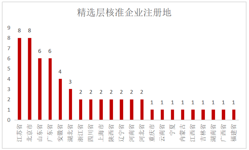 六和彩资料有哪些网址可以看|精选解释解析落实