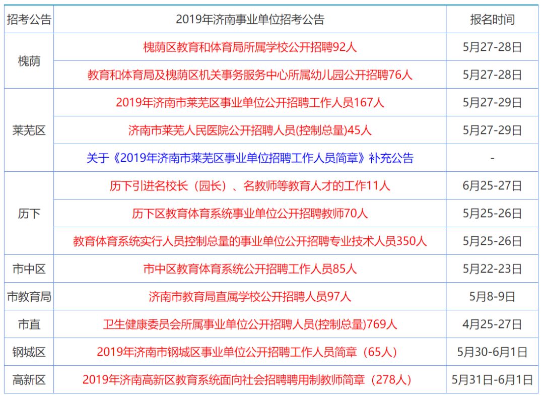 香港正版资料大全免费|精选解释解析落实