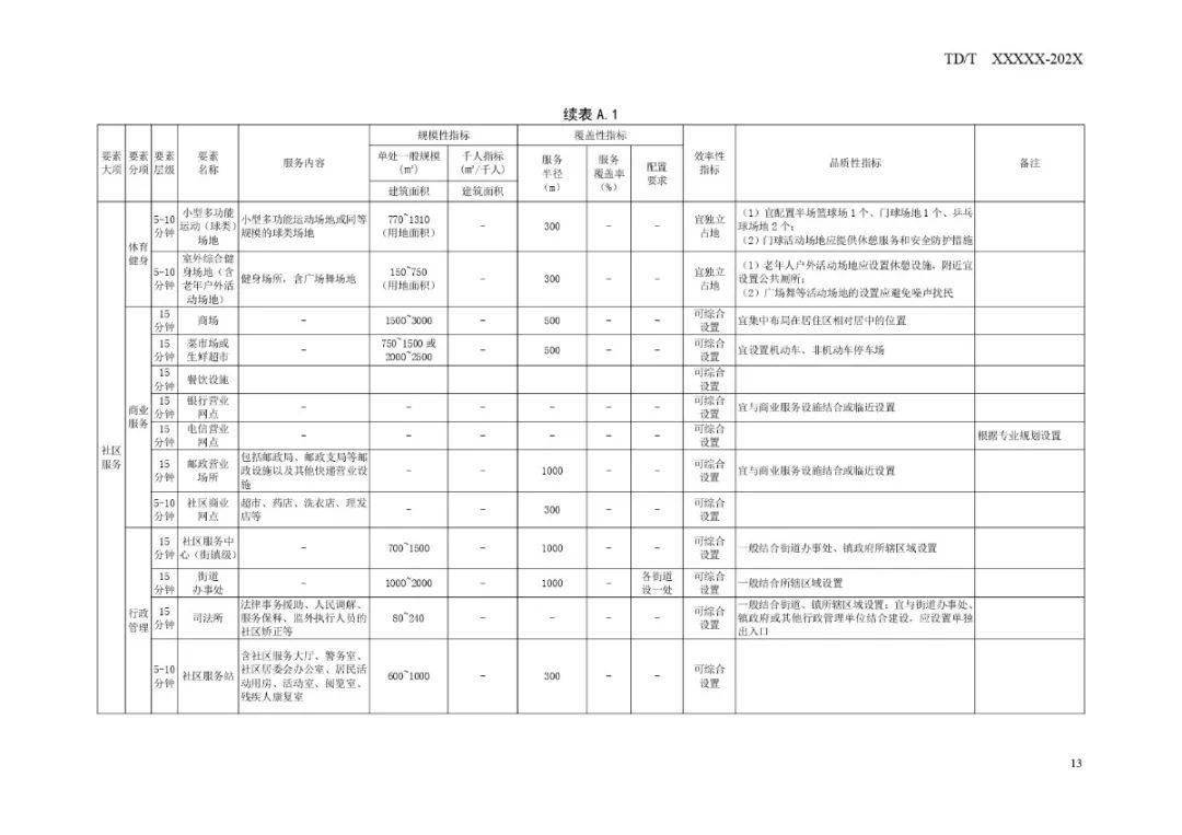 最新的暖气技术，舒适生活的崭新篇章