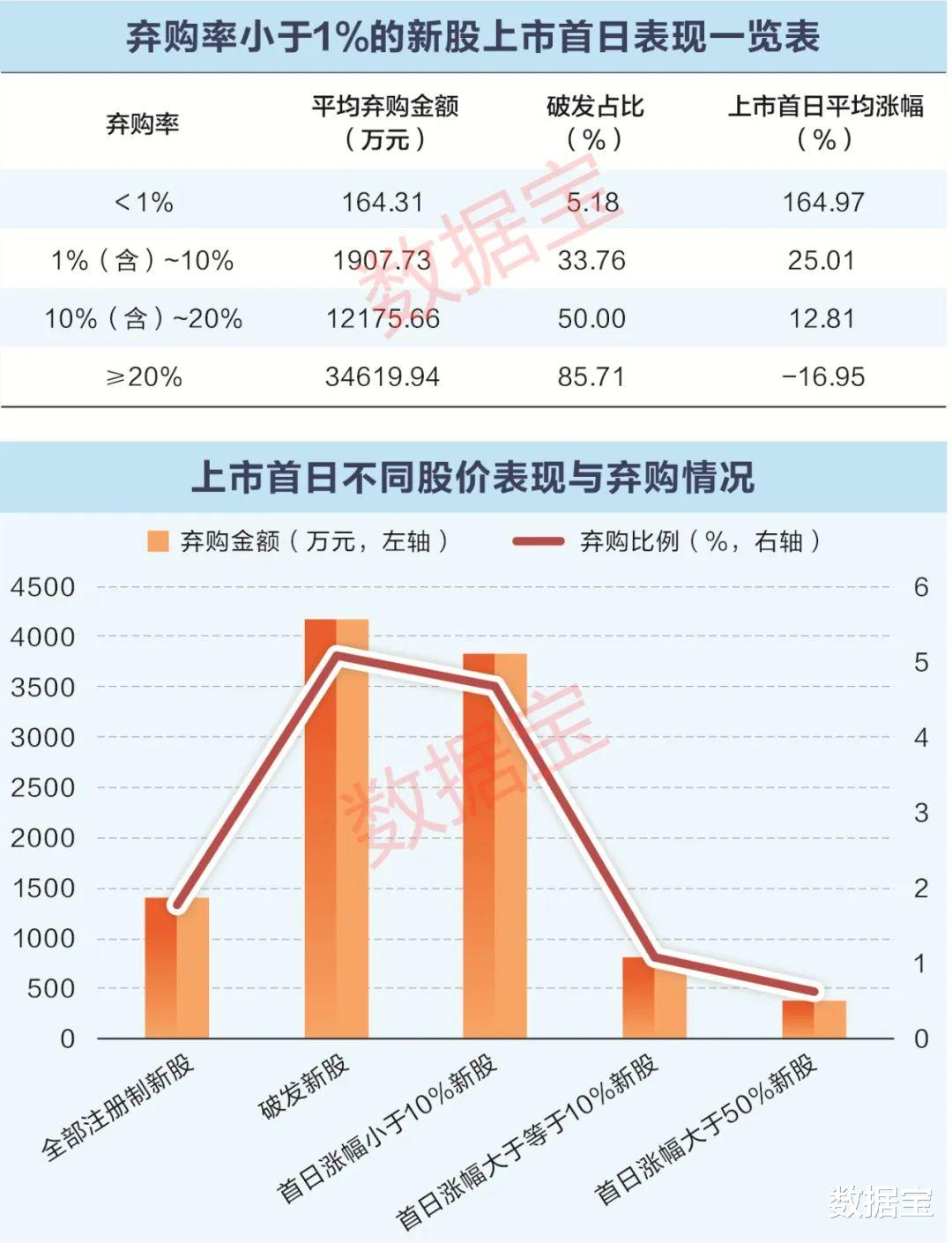 债券最新周报，市场动态、行业趋势与投资策略