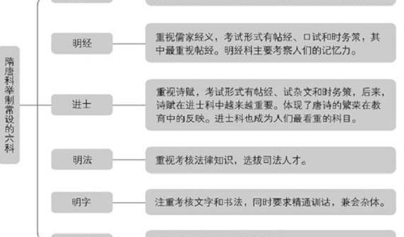 最新立法论，探索与完善法律体系的路径