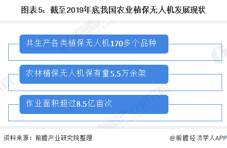 玉米最新政策，推动农业现代化进程的驱动力