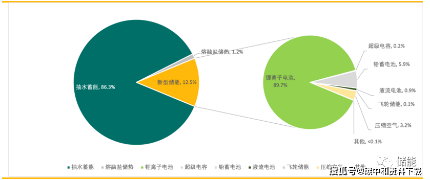 最新燃烧瓶，技术革新与应用前景