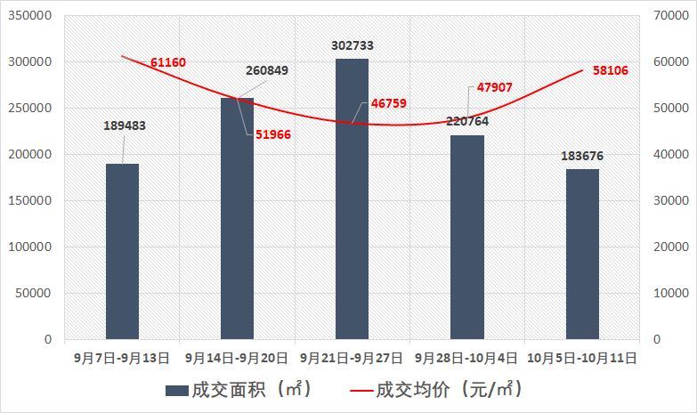 最新船盘市场趋势与技术革新探讨