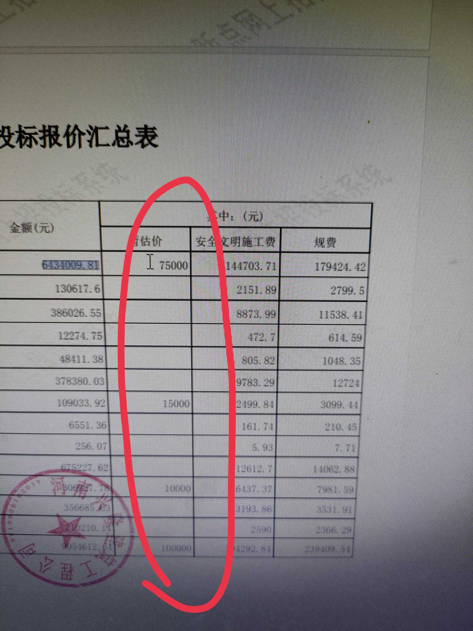 暂估价最新趋势分析与应用探讨