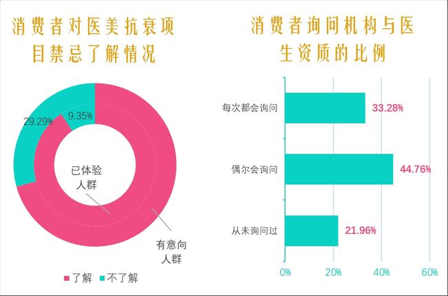 中美对抗最新态势分析