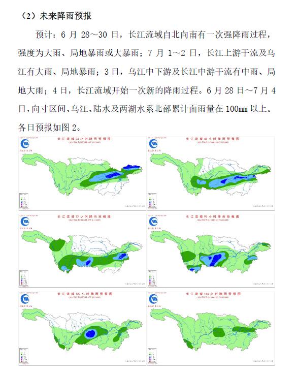 最新长江汛情分析