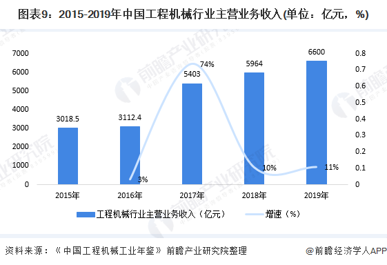 汽车机油最新发展趋势与技术解析