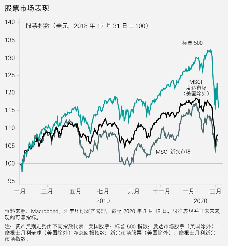 最新疫情黑，全球的挑战与应对