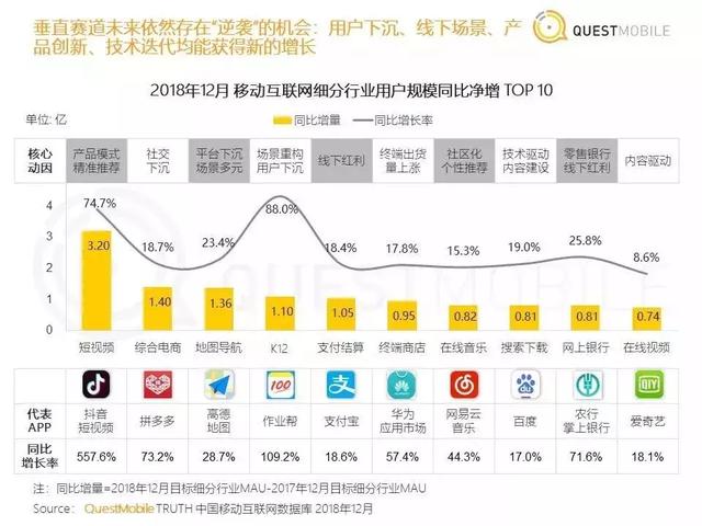 最新热门口子，探索潮流趋势的新领域