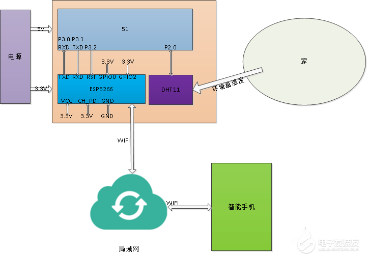 最新封装库，技术革新与软件开发的紧密纽带