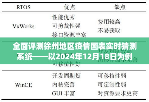 徐州病例最新情况分析