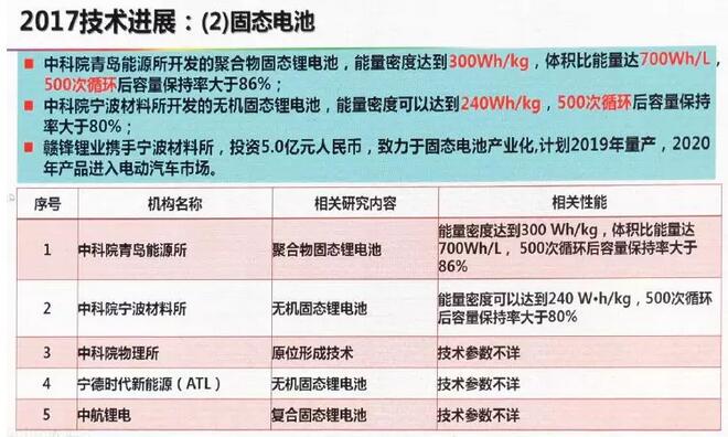 澳门一肖一码一必中一肖雷锋，精选解释解析落实