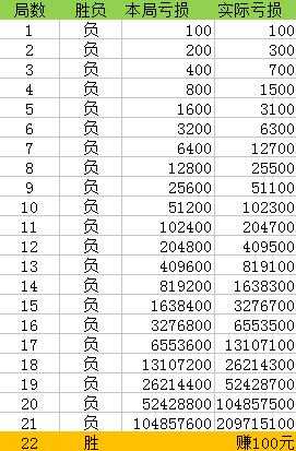 澳门一码一码100准确，解析与落实的探讨（不少于1234字）