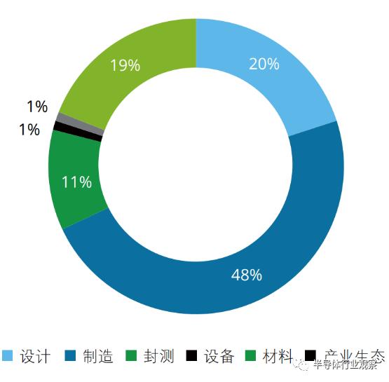 精选解析落实，关于新奥2024年精选免费资料的深度探讨