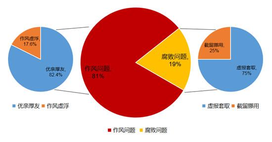 在辊筒线 第10页