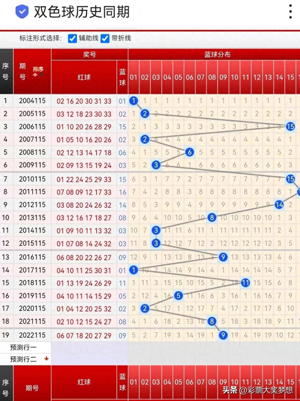 揭秘2024年香港历史开奖记录，精选解析、深入分析与实际行动