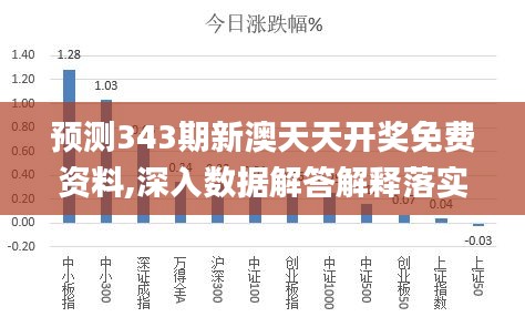 关于新澳天天开奖资料与精选解释解析落实的文章