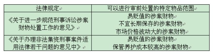 澳彩资料免费的资料大全与违法犯罪问题探讨