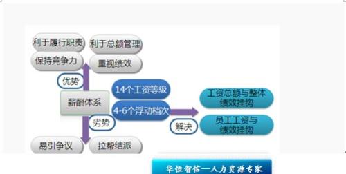 澳门新玩法揭秘，一码一码精准选择与解析落实的真相