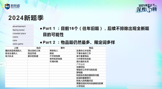 澳门六开奖结果2024年开奖记录与今晚直播视频，深度解析与落实观察