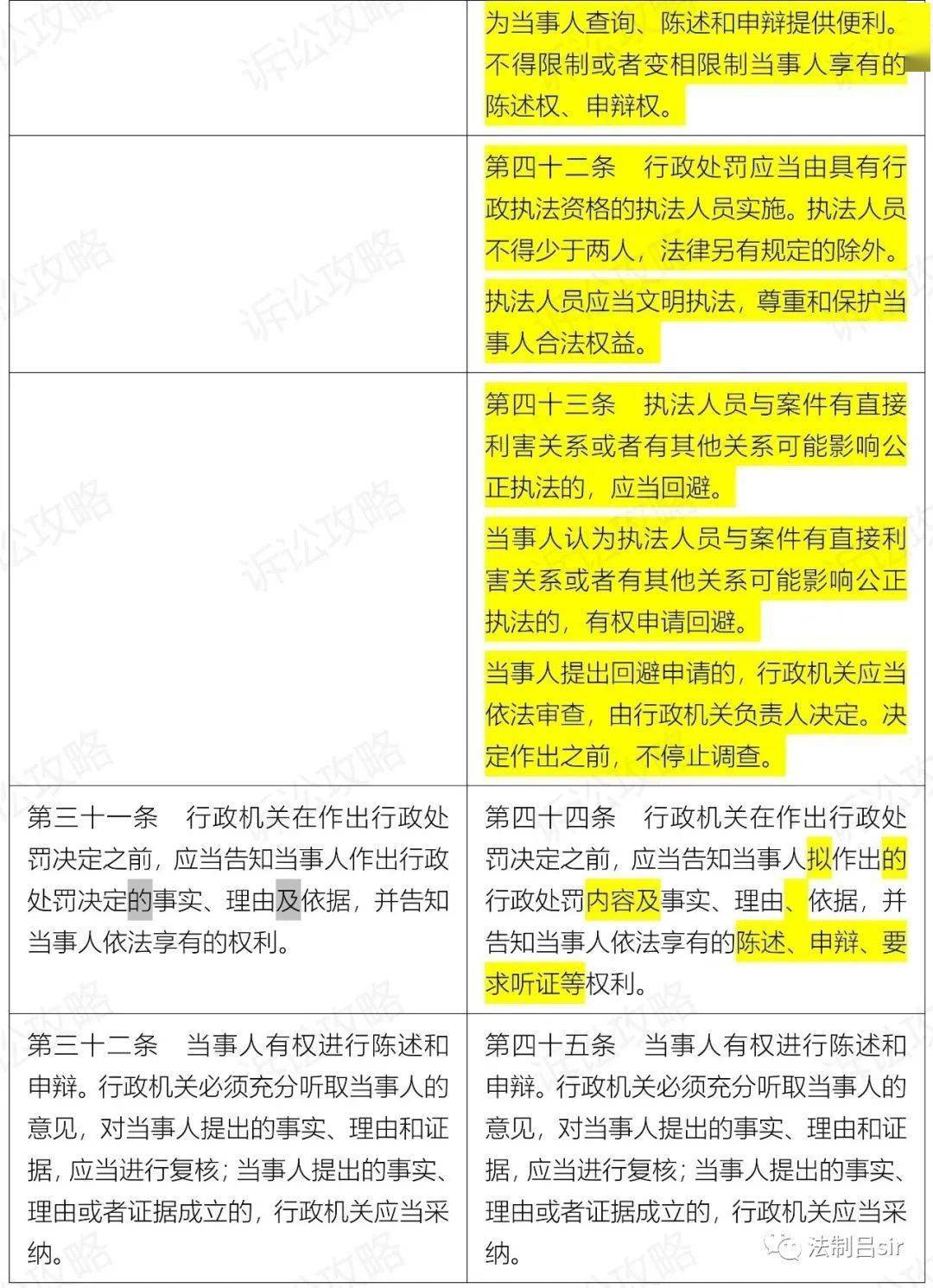 关于新澳门一肖一特一中精选解释解析落实的文章