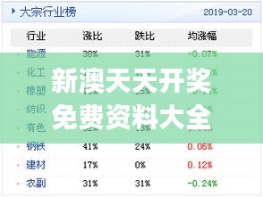 新澳天天开奖免费资料解析与落实，揭示背后的风险与挑战