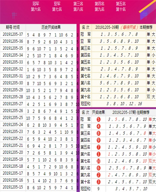 关于新澳门王中王期期中与精选解析落实的文章