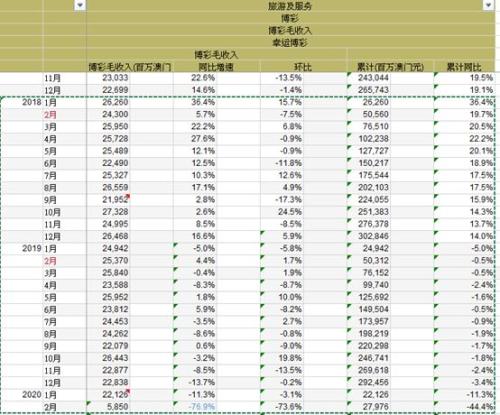 关于澳门天天六开奖玩法及应对态度的探讨